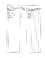 Preview for 18 page of Hoshizaki DCM-450BWA Parts List