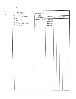 Preview for 22 page of Hoshizaki DCM-450BWA Parts List