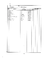 Preview for 28 page of Hoshizaki DCM-450BWA Parts List