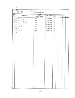 Preview for 30 page of Hoshizaki DCM-450BWA Parts List