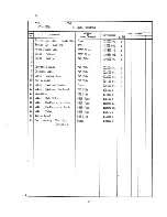 Preview for 32 page of Hoshizaki DCM-450BWA Parts List