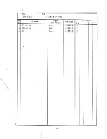 Preview for 34 page of Hoshizaki DCM-450BWA Parts List