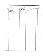 Preview for 36 page of Hoshizaki DCM-450BWA Parts List