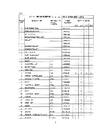 Preview for 7 page of Hoshizaki DCM-450BWB Parts List