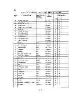 Preview for 8 page of Hoshizaki DCM-450BWB Parts List