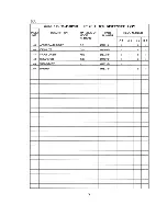 Preview for 11 page of Hoshizaki DCM-450BWB Parts List