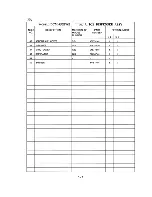 Preview for 12 page of Hoshizaki DCM-450BWB Parts List