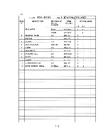 Preview for 15 page of Hoshizaki DCM-450BWB Parts List