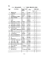 Предварительный просмотр 19 страницы Hoshizaki DCM-450BWB Parts List