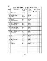 Предварительный просмотр 22 страницы Hoshizaki DCM-450BWB Parts List