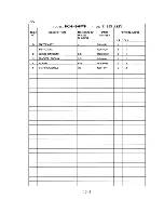 Preview for 28 page of Hoshizaki DCM-450BWB Parts List