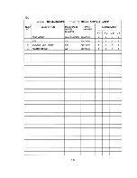 Preview for 33 page of Hoshizaki DCM-450BWB Parts List