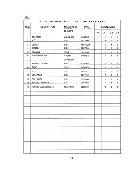 Preview for 36 page of Hoshizaki DCM-450BWB Parts List