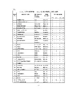 Preview for 40 page of Hoshizaki DCM-450BWB Parts List