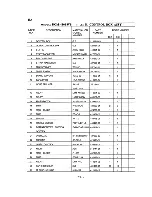 Preview for 41 page of Hoshizaki DCM-450BWB Parts List