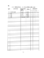 Preview for 42 page of Hoshizaki DCM-450BWB Parts List