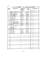 Preview for 46 page of Hoshizaki DCM-450BWB Parts List