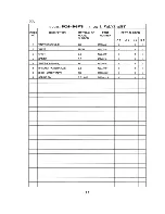 Preview for 54 page of Hoshizaki DCM-450BWB Parts List