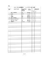 Preview for 55 page of Hoshizaki DCM-450BWB Parts List