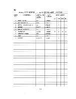 Preview for 57 page of Hoshizaki DCM-450BWB Parts List