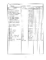 Preview for 6 page of Hoshizaki DCM-451U Parts List