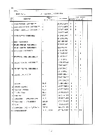 Preview for 7 page of Hoshizaki DCM-451U Parts List