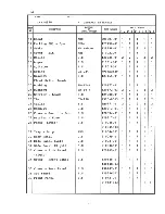 Preview for 8 page of Hoshizaki DCM-451U Parts List