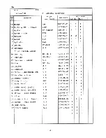 Preview for 9 page of Hoshizaki DCM-451U Parts List