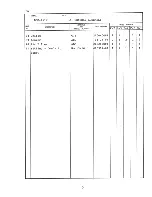 Preview for 10 page of Hoshizaki DCM-451U Parts List