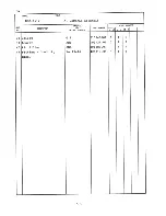 Preview for 11 page of Hoshizaki DCM-451U Parts List