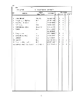 Preview for 14 page of Hoshizaki DCM-451U Parts List