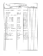 Preview for 17 page of Hoshizaki DCM-451U Parts List