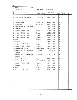 Preview for 18 page of Hoshizaki DCM-451U Parts List