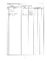 Preview for 26 page of Hoshizaki DCM-451U Parts List