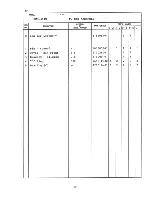 Preview for 28 page of Hoshizaki DCM-451U Parts List