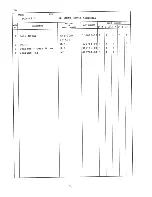 Preview for 31 page of Hoshizaki DCM-451U Parts List