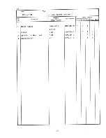 Preview for 34 page of Hoshizaki DCM-451U Parts List