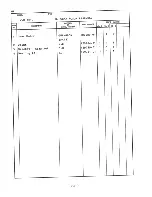 Preview for 35 page of Hoshizaki DCM-451U Parts List