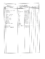 Preview for 39 page of Hoshizaki DCM-451U Parts List