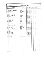 Preview for 40 page of Hoshizaki DCM-451U Parts List