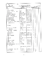 Preview for 44 page of Hoshizaki DCM-451U Parts List