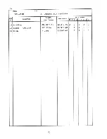 Preview for 45 page of Hoshizaki DCM-451U Parts List