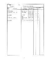 Preview for 46 page of Hoshizaki DCM-451U Parts List