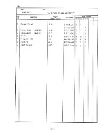 Preview for 54 page of Hoshizaki DCM-451U Parts List