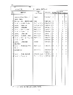 Preview for 58 page of Hoshizaki DCM-451U Parts List