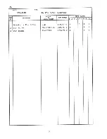 Preview for 61 page of Hoshizaki DCM-451U Parts List