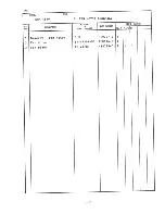 Preview for 62 page of Hoshizaki DCM-451U Parts List