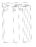 Preview for 65 page of Hoshizaki DCM-451U Parts List