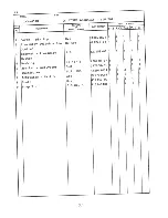 Preview for 67 page of Hoshizaki DCM-451U Parts List