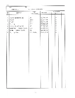 Preview for 73 page of Hoshizaki DCM-451U Parts List